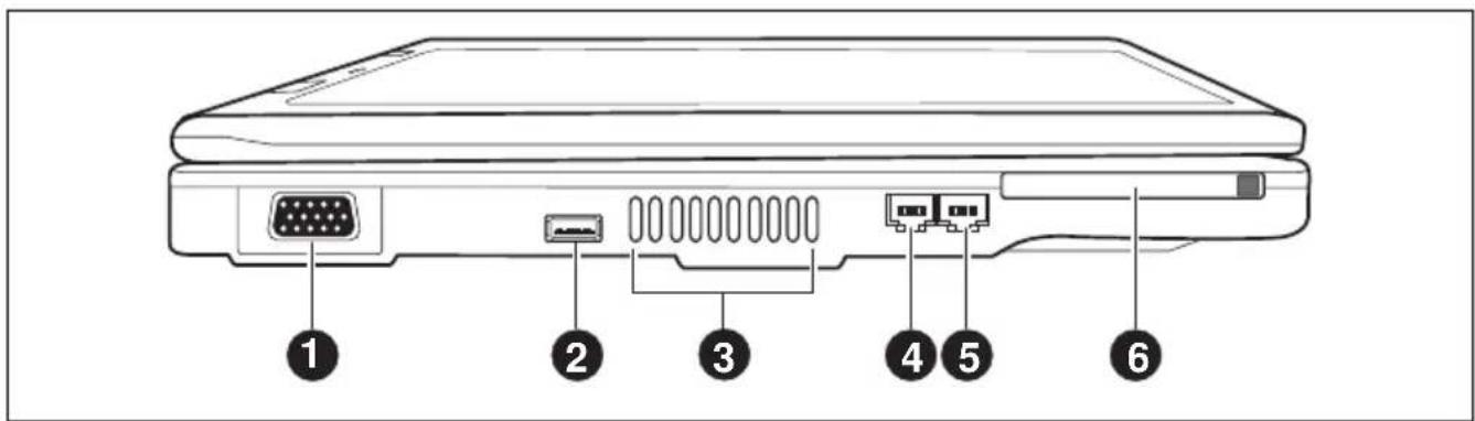 FUJITSU Amilo L Series - Linke Seite - 1