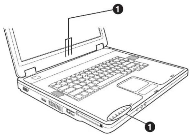 FUJITSU Amilo L Series - Statusanzeigen - 1