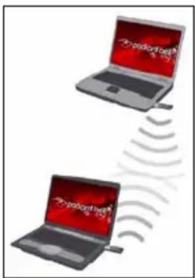 PACKARD BELL EasyNote NM - Aktivieren/Deaktivieren der WiFi-Netzwerkverbindung - 1