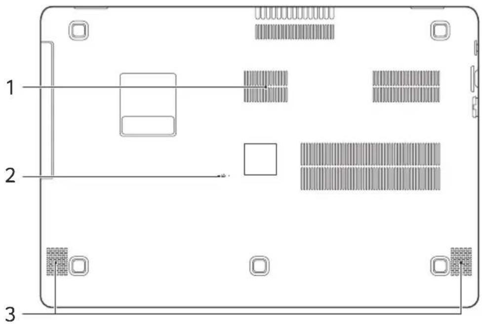 PACKARD BELL EasyNote NG - Unterseite - 1