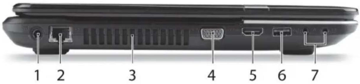PACKARD BELL EasyNote NE - LINKE SEITE - 1