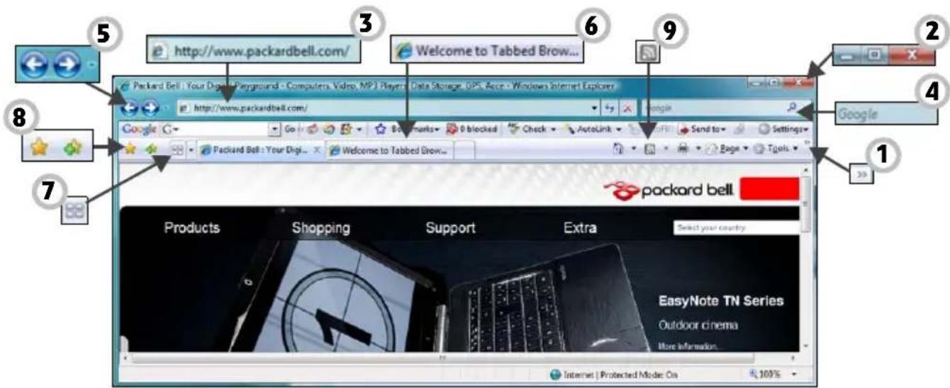 PACKARD BELL EasyNote ME - Merkmale des Internet Explorer - 1