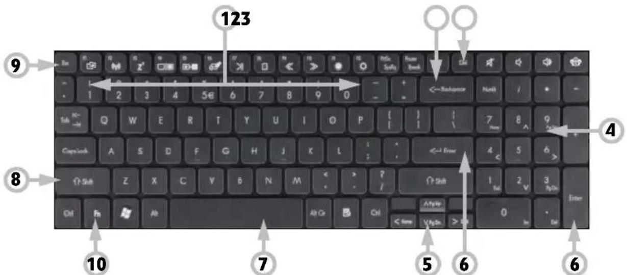 PACKARD BELL EasyNote LV11 - Tastatur - 1