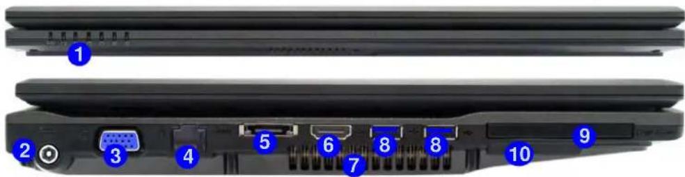 MAXDATA M-Book 6000 G2 - System Map: Front & Left Views - 1