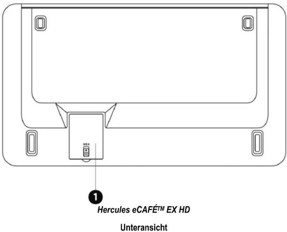 ① Hercules eCAFÉ™ EX HD Unteransicht