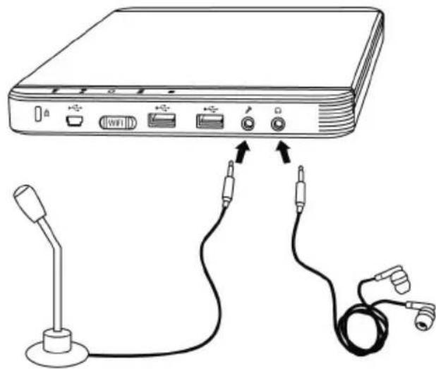 HERCULES ECafe Slim HD - Audio-Anschlüsse - 1