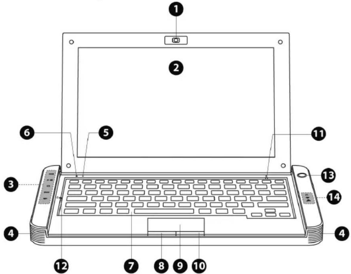 HERCULES ECafe Slim HD - Beschreibung - 1