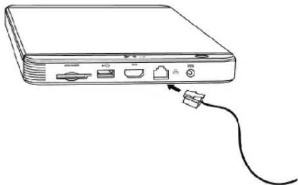 HERCULES ECafe Slim HD - Lokales Netzwerk (LAN) - 1
