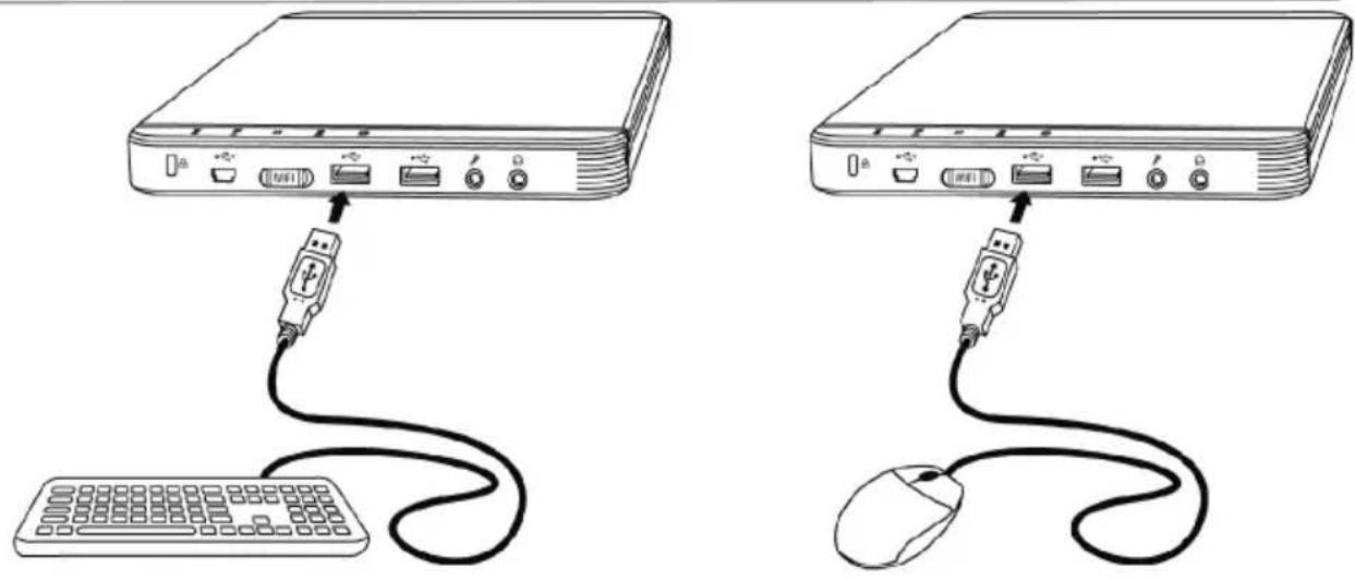 HERCULES ECafe Slim HD - USB-Anschlüsse (Universal Serial Bus) - 1