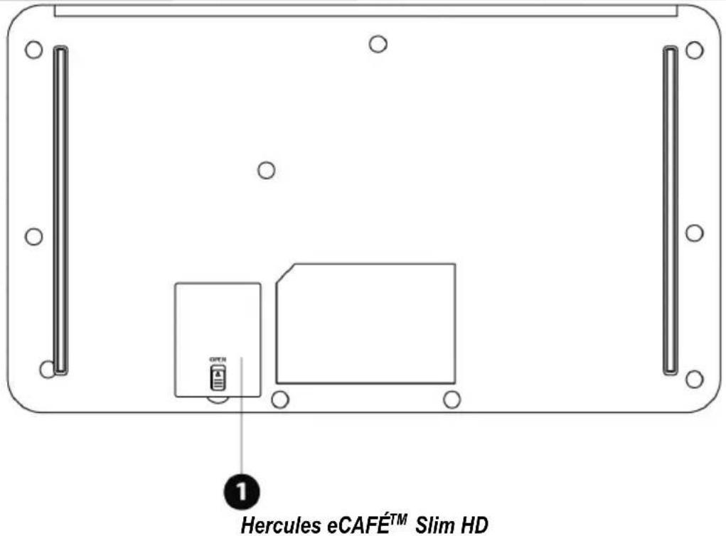 Hercules eCAFÉ™ Slim HD ①