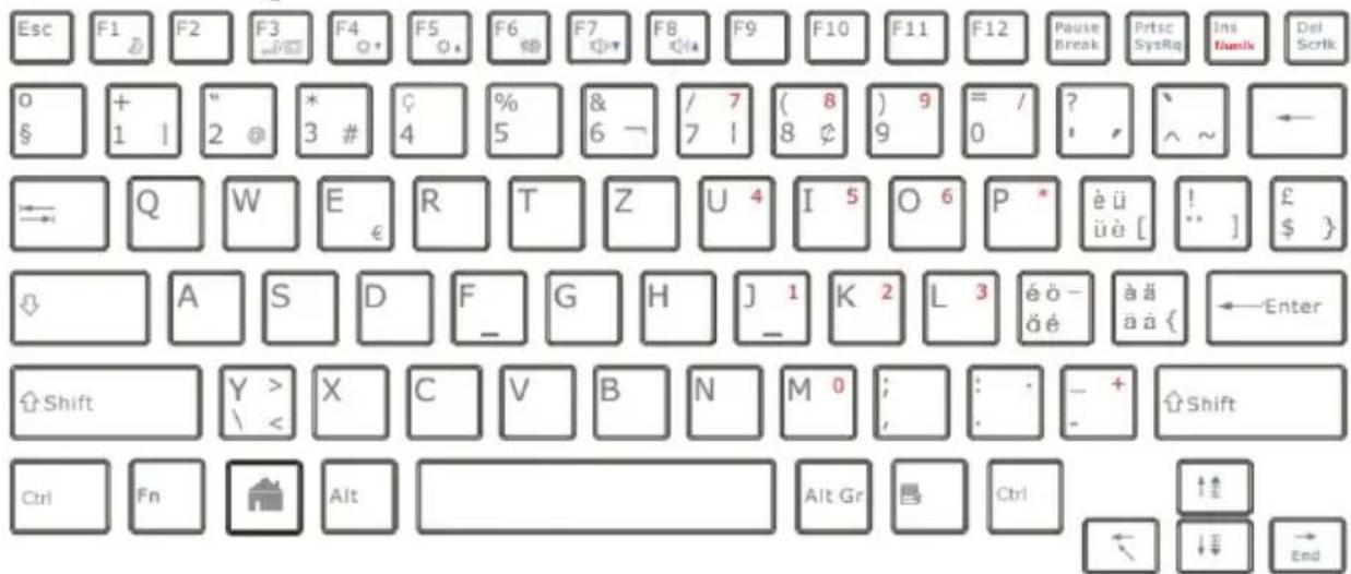 Esc F1 F2 F3 F4 F5 F6 F7 F8 F9 F10 F11 F12 Pause Break Prstc SysRq Ins Damik Del Scrlik o + * % & / 7 ( 8 ) 9 = / ? 、 ~ ← § 1 | 2 @ 3 # 4 5 6 ~ 7 | 8 ♡ 9 0 ; , ~ ← ← Q W E R T Z U 4 I 5 O 6 P * è ü ! £ üè [ " ] $ } ↓ A S D F G H J 1 K 2 L 3 éö- à ä ←Enter ää { ←Enter Shift Y > X C V B N M 0 ; : · - + Shift Shift < Alt Alt Gr Ctrl ↑↑ ↓↓ End Ctrl Fn Alt Ctrl ↓↓ End