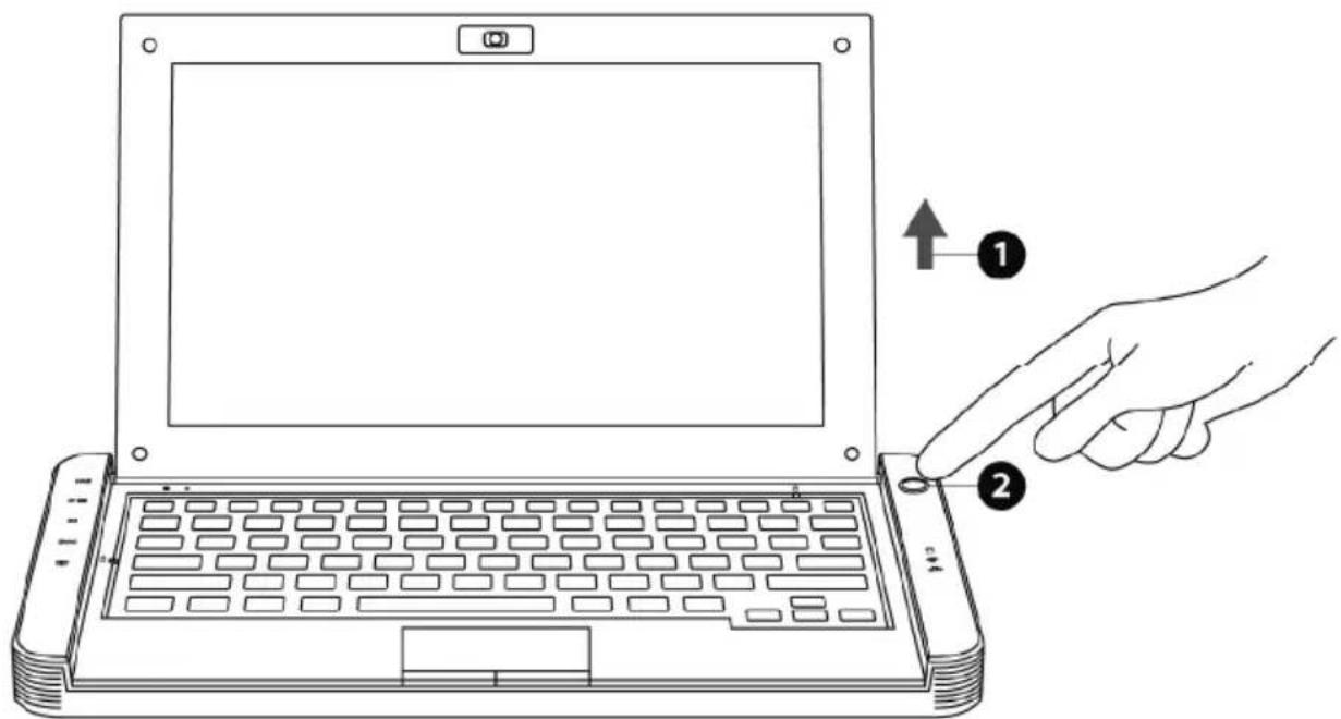 HERCULES ECafe Slim HD - 2.2.1.Ein-/Ausschalten Ihres eCAFÉ™ - 1