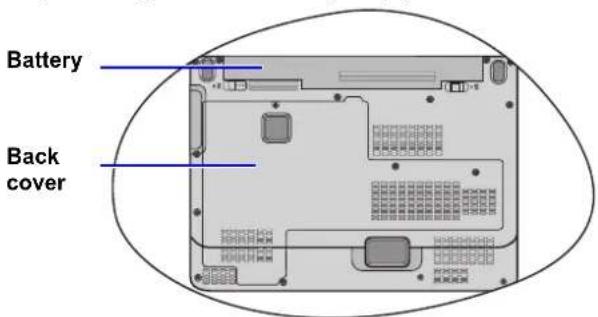 Battery Back cover