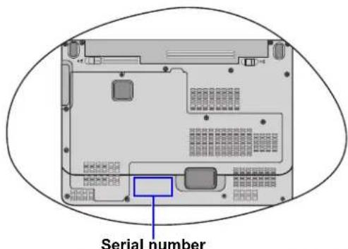 Serial number