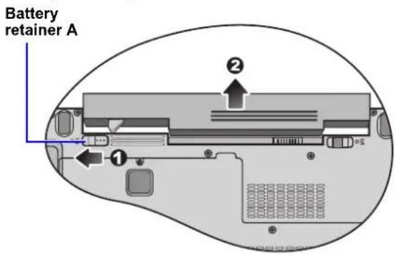 Battery retainer A ① ②