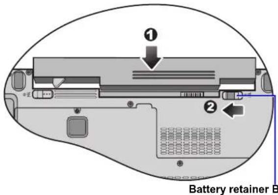 ① ② Battery retainer B