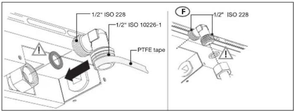 1/2" ISO 228 1/2" ISO 10226-1 PTFE tape F 1/2" ISO 228