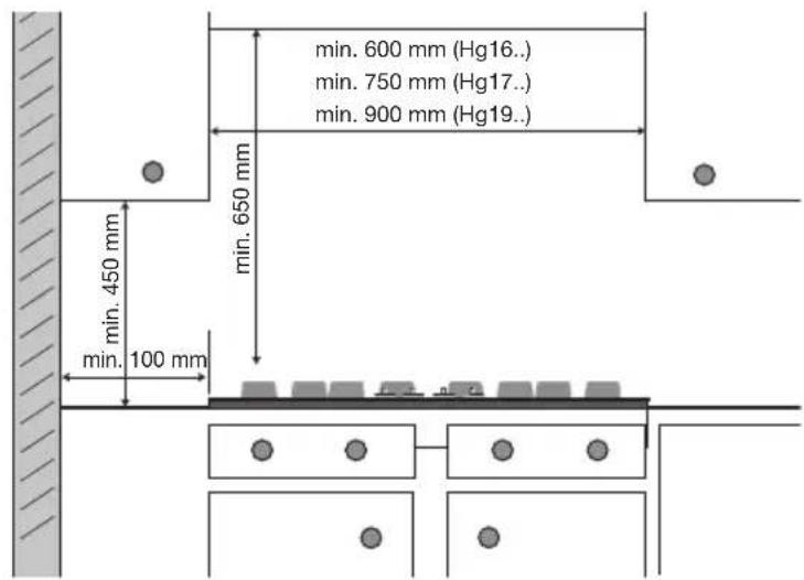 min. 600 mm (Hg16..) min. 750 mm (Hg17..) min. 900 mm (Hg19..) min. 650 mm min. 450 mm min. 100 mm