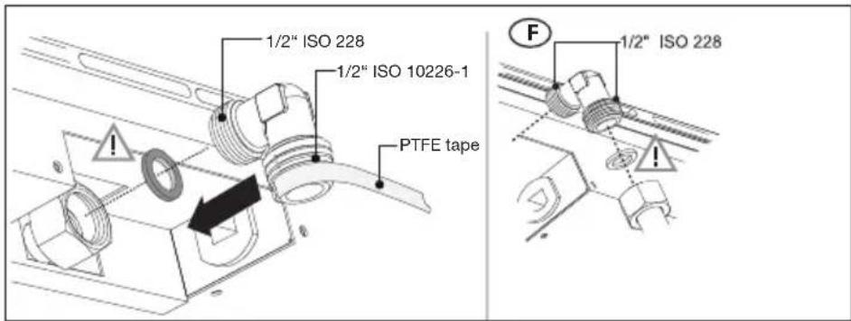 1/2" ISO 228 1/2" ISO 10226-1 PTFE tape F 1/2" ISO 228