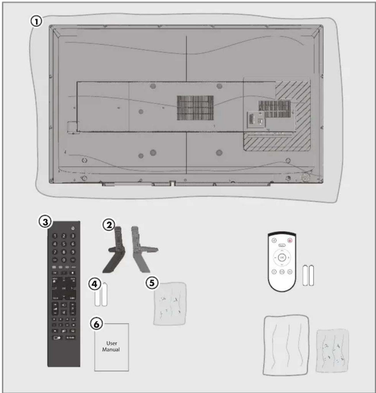 GRUNDIG 40 GFB 6728 - Hinweise zur LCD/LED Technologie - 1