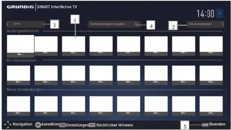 GRUNDIG 40 GFB 6728 - Anwendungsportal-Hauptbild- schirm - 1