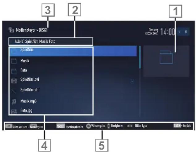 GRUNDIG 40 GFB 6728 - Dateimanager - 1
