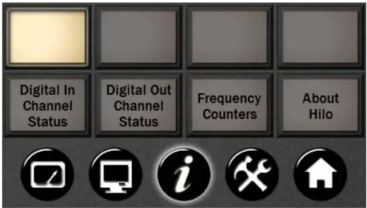 Digital In Channel Status Digital Out Channel Status Frequency Counters About Hilo