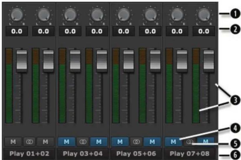 LYNX E22 - Play Section - 1