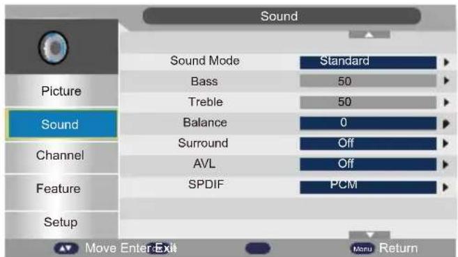 Tecovision LED32CHRDWHBD - Sound Menu - 1