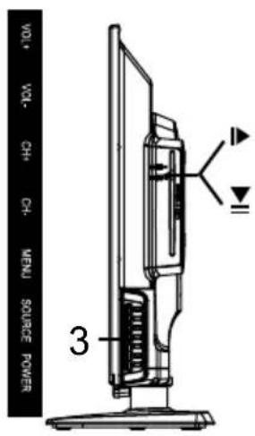 Tecovision LED32CHRDWHBD - Device Overview - 2