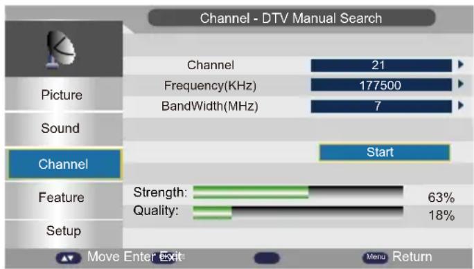 Tecovision LED32CHRDWHBD - DTV Manual Search - 1