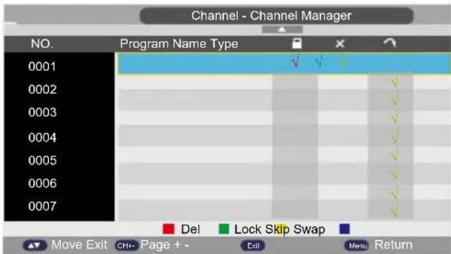 Tecovision LED32CHRDWHBD - Channel Management - 1