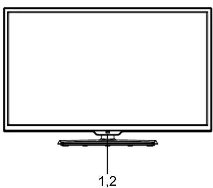 Tecovision LED32CHRDWHBD - Device Overview - 1