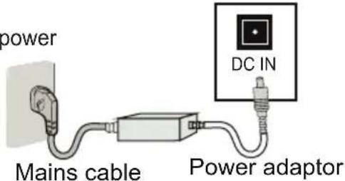Tecovision LED19AHRLCBC - Connecting the Power Cable - 1