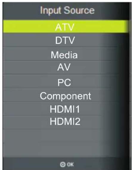 Tecovision LED19AHRLCBC - Selecting Input Source - 5
