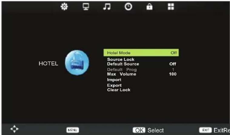 Tecovision LED19AHRLCBC - Hotel Mode - 1