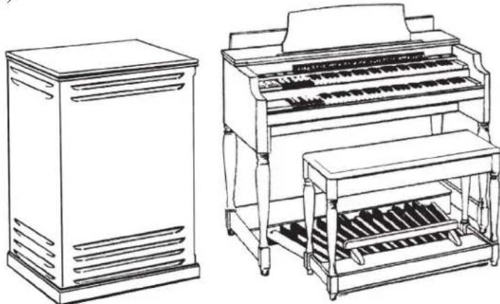 Hammond Leslie 147A - Where to place your new Leslie Speaker System - 1
