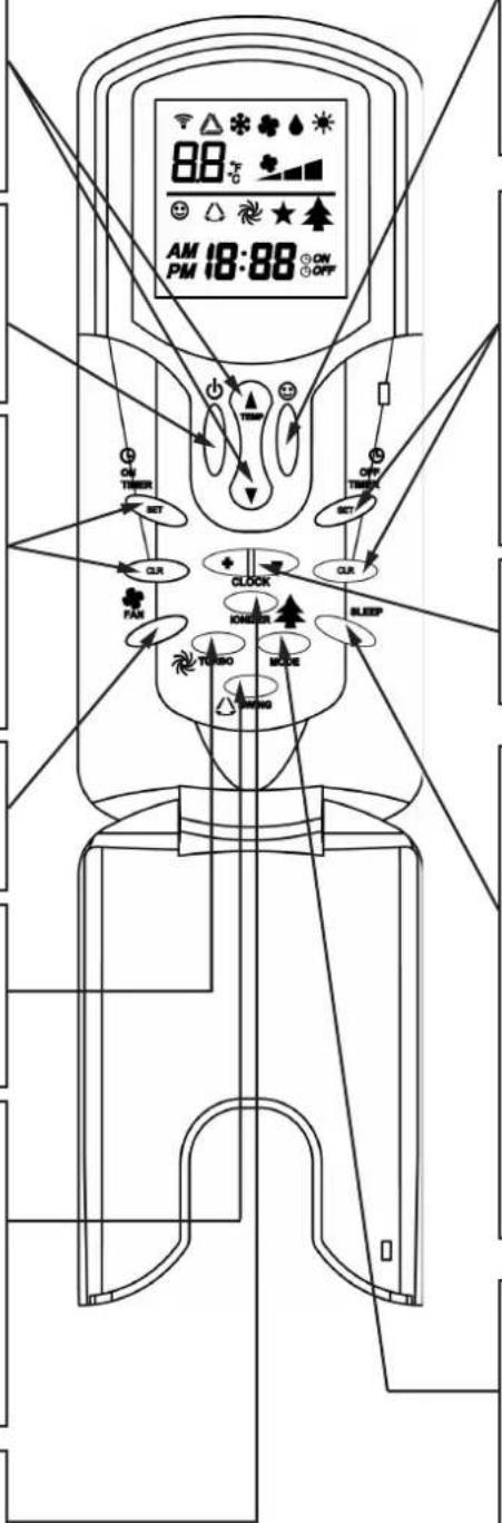 Acson AWM 09G-GR - lonizer - 1