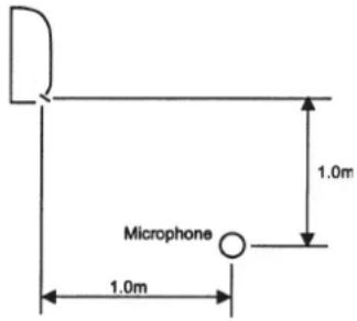 Acson AWM 09G-GR - SOUND DATA - 2