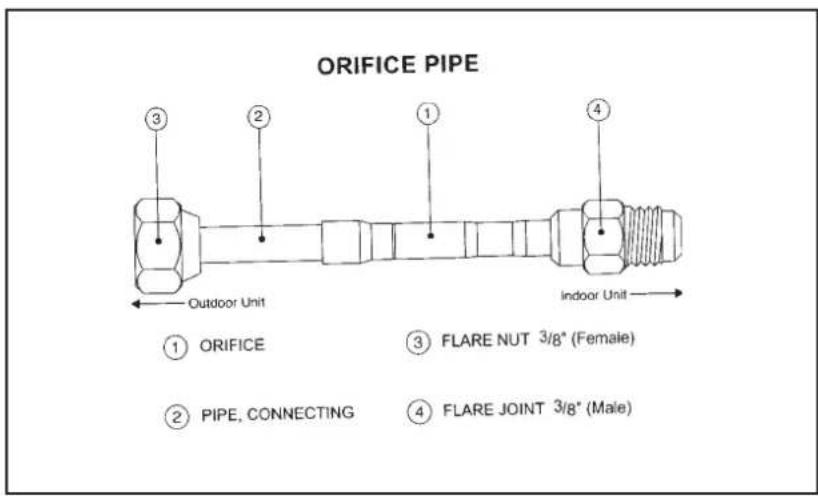 Acson AWM 09G-GR - FLARE CONNECTION - 4