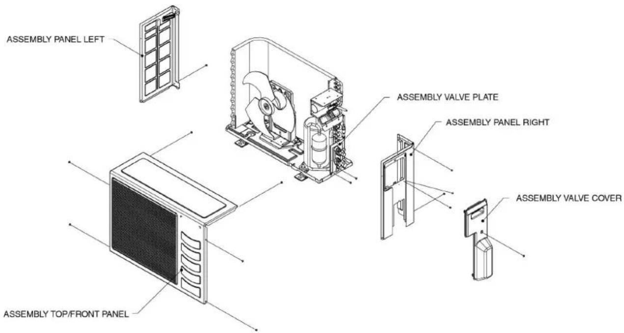 Acson AWM 09G-GR - PRE START UP MAINTENANCE (AFTER EXTENDED SHUTDOWN) - 1