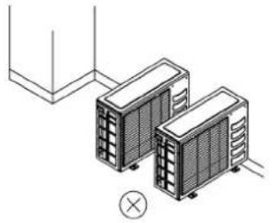 Acson ACM 20 E-ER - Installation Of Outdoor Unit - 1