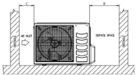 C D AIR NLET SERVICE SPACE 370x80