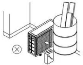 Acson ACM 20 E-ER - Installation Of Outdoor Unit - 3