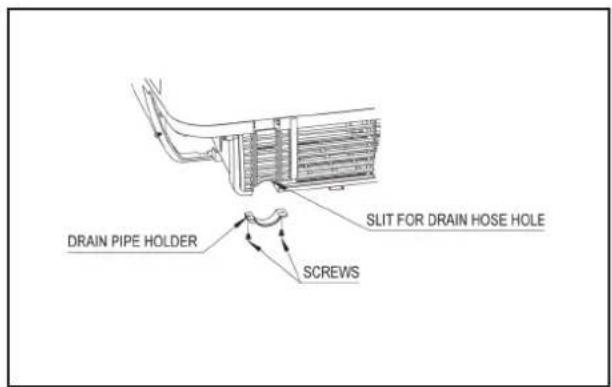 DRAIN PIPE HOLDER SLIT FOR DRAIN HOSE HOLE SCREWS