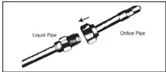 Liquid Pipe Orifice Pipe