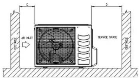 AIR INLET SERVICE SPACE C D DISTANCE DISTANCE