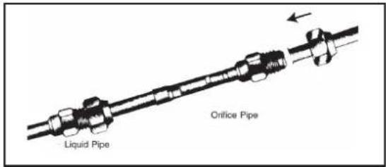 Liquid Pipe Orifice Pipe