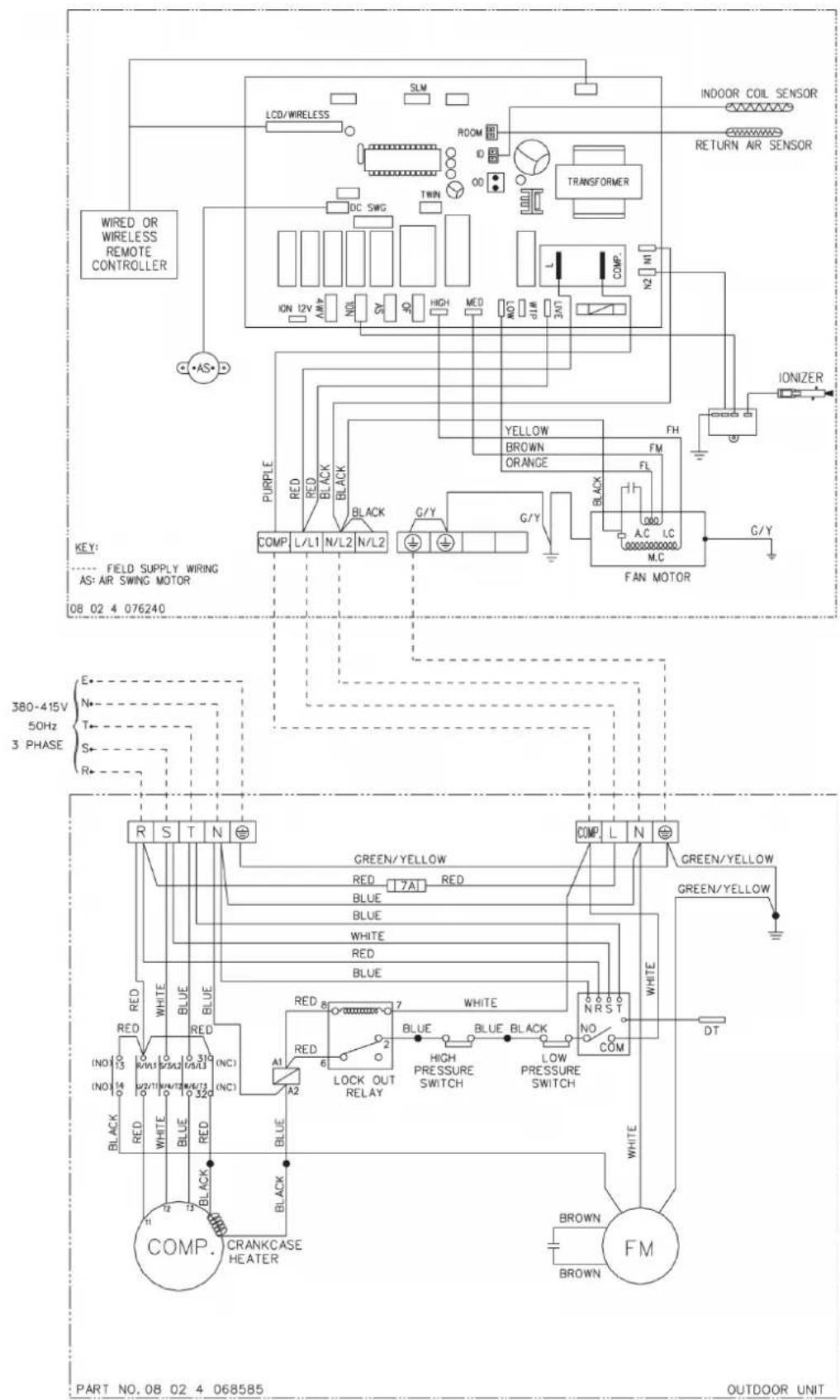 INDOOR COIL SENSOR RETURN AIR SENSOR Wired OR WIRELESS REMOTE CONTROLLER INTERNATIONAL TRANSFORMER ON 12V MIN MAX DC SWG TWIN HIGH MED MOT CLIM 34N COMP. N2 N1 IONIZER PURPLE RED BLACK BLACK YELLOW BROWN ORANGE FM FL COMP L/L1 N/L2 N/L2 G/Y G/Y A.C I.C M.C G/Y FAN MOTOR KEY: FIELD SUPPLY WIRING AS: AIR SWING MOTOR 08 02 4 076240 380-415V 50Hz 3 PHASE E- N- T- S- R+ GREEN/YELLOW RED 7A1 RED BLUE BLUE WHITE RED BLUE COMP L N GREEN/YELLOW GREEN/YELLOW DT RED WHITE BLUE RED A1 RED 6 LOCK OUT RELAY 7 WHITE BLUE BLUE BLACK LOW PRESSURE SWITCH NRST NO COM COMP CRANKCASE HEATER BROWN FM PART NO. 08 02 4 068585 OUTDOOR UNIT