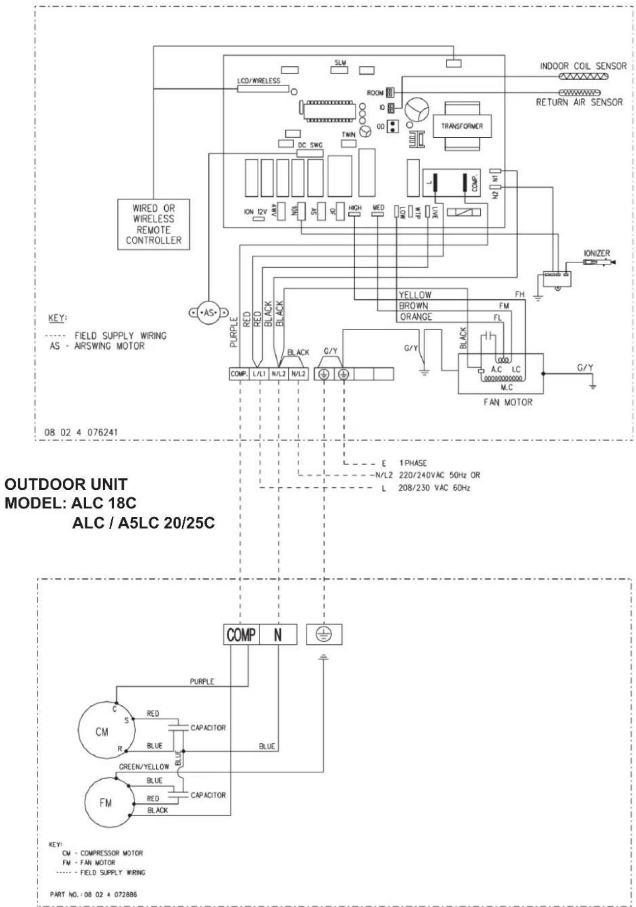 INDOOR COIL SENSOR RETURN AIR SENSOR WIRED OR WIRELESS REMOTE CONTROLLER YELLOW BROWN ORANGE COMP. L/L1 N/L2 N/L2 G/Y G/Y ION 12V M0 DC SWG TWN ROOM D N 3A(1) N2 N1 INTERNATIONAL TRANSFORMER COMP. FHN ILL BLUE RICHEN RICHEN RICHEN RICHEN RICHEN RICHEN RICHEN RICHEN RICHEN RICHEN RICHEN RICHEN RICHEN RICHEN RICHEN RICHEN RICHEN RICHEN RICHEN RICHEN RICHEN RICHEN RICHEN RICHEN RICHEN RICHN RICHN RICHN RICHN RICHN RICHN RICHN RICHN RICHN RICHN RICHN RICHN RICHN RICHN RICHN RICHN RICHN RICHN RICHN RICHN RICHN RICHN RICHN RICHN RICHN RICHn RICHn RICHn RICHn RICHn RICHn RICHn RICHn RICHn RICHn RICHn RICHn RICHn RICHn RICHn RICHn RICHn RICHn RICHn RICHn RICHn RICHn RICHn RICHn RICHn RICHm RICHm RICHm RICHm RICHm RICHm RICHm RICHm RICHm RICHm RICHm RICHm RICHm RICHm RICHm RICHm RICHm RICHm RICHm RICHm RICHm RICHm RICHm RICHm RICHm RICHn- COMPRESSOR MOTOR FM - FAN MOTOR ---- FIELD SUPPLY WIRING PART NO.: 08 02 4 072886